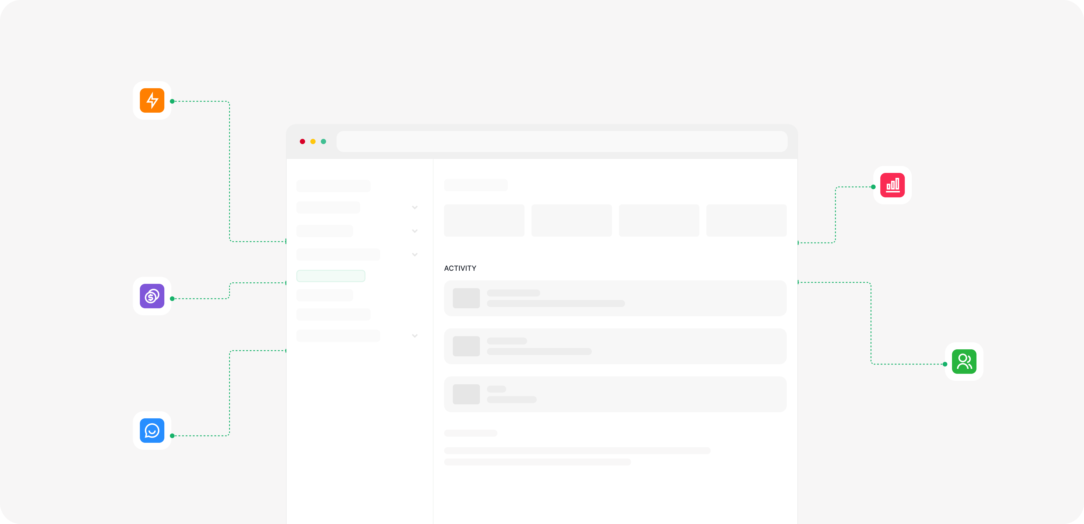 A diagram of payments, messaging, and analytics tools wired into the Serlzo dashboard