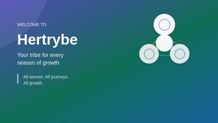 Hertrybe Community